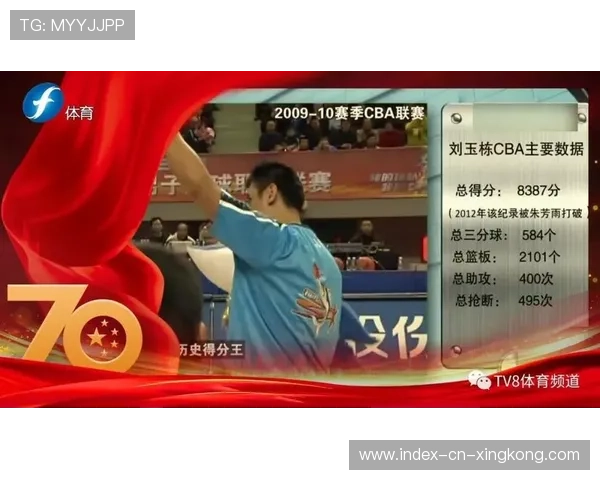 挑战CBA后卫的极限：持球组织训练法全解析